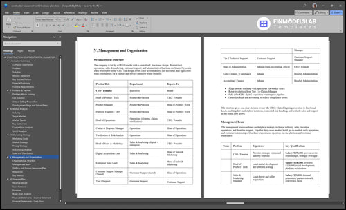construction equipment rental business plan management financialmodelslab