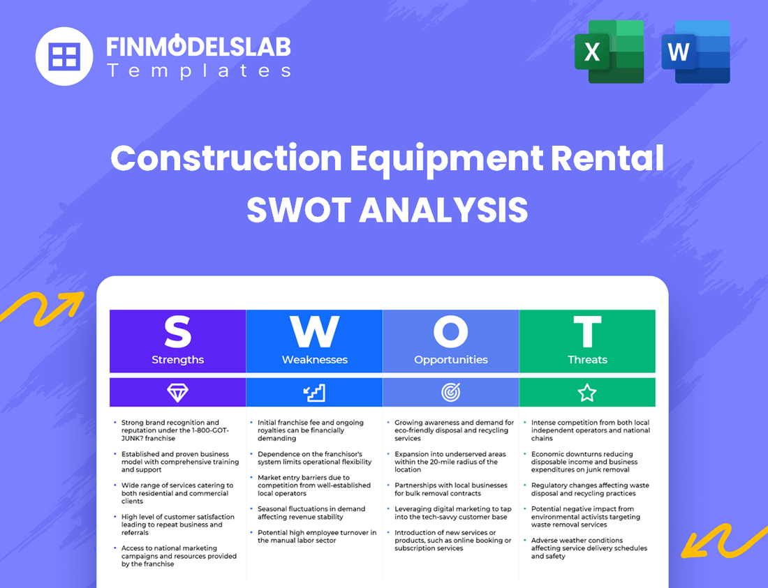 Construction Equipment Rental Business SWOT Analysis