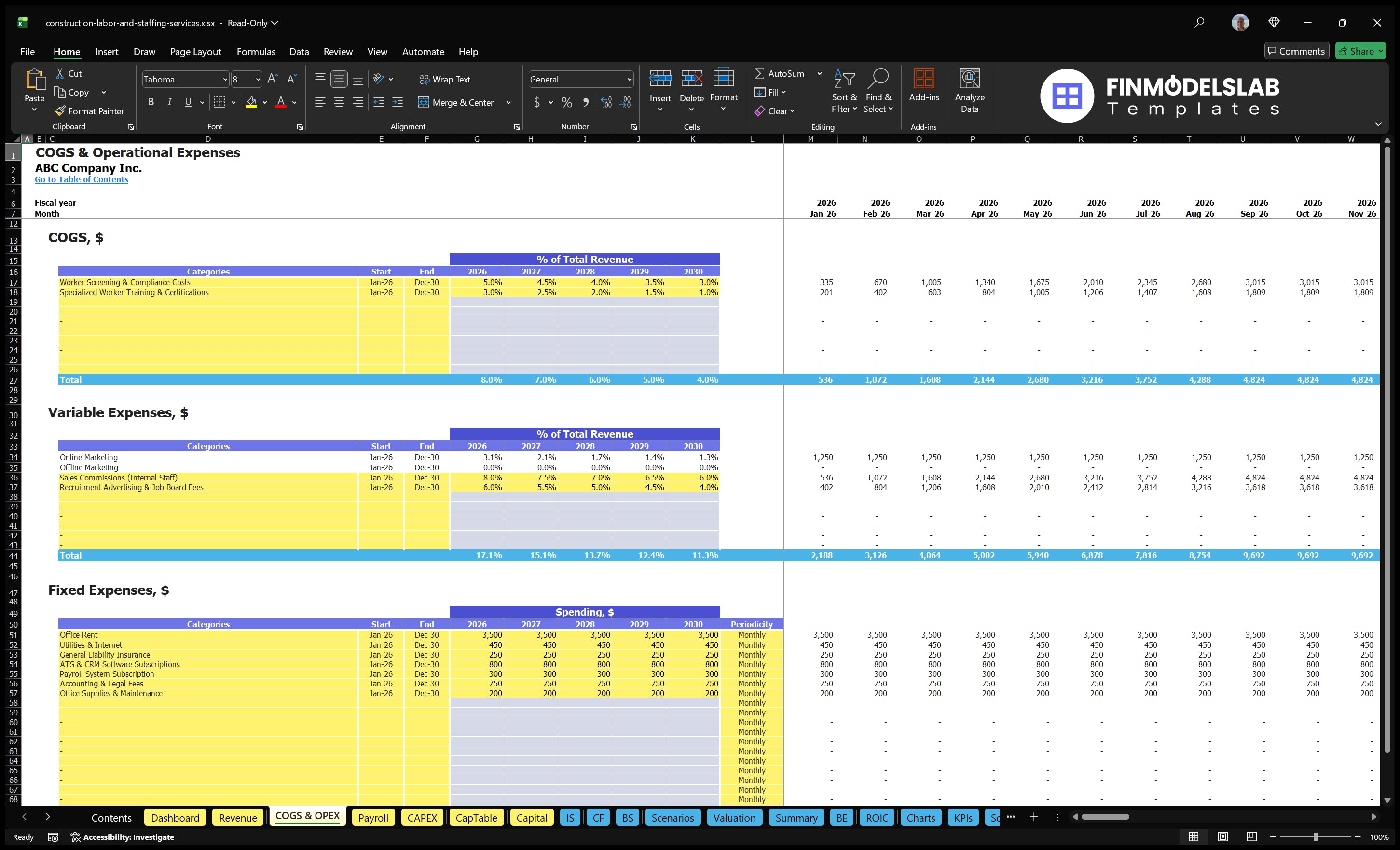 Worksheet COGS and OPEX showing direct costs, variable costs, fixed costs, time and monthly calculations