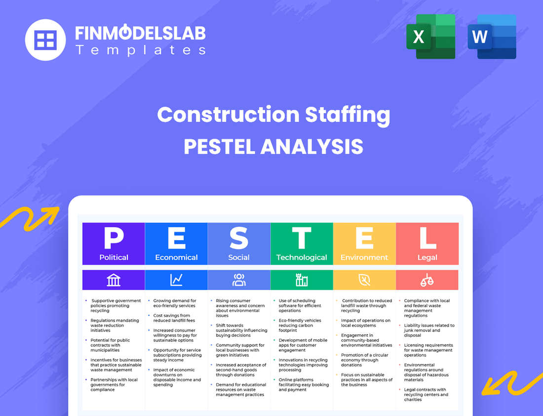 Construction Staffing PESTEL Analysis