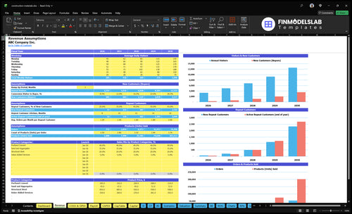 construction materials financial model revenue financialmodelslab