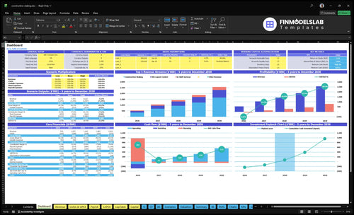 Construction Staking Survey Service Financial Model dashboard summarizing key KPIs, runway/cash and performance with a dynamic dashboard, highlighting cash-flow blind spots and investor-ready charts.