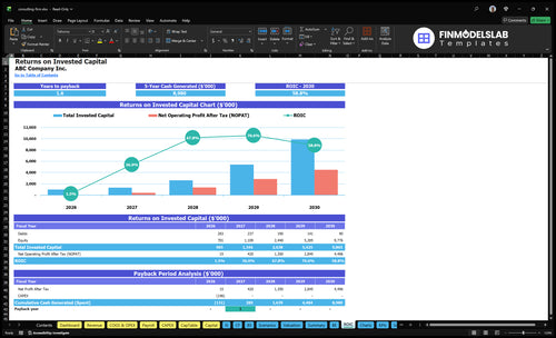 consulting firm financial model roic financialmodelslab