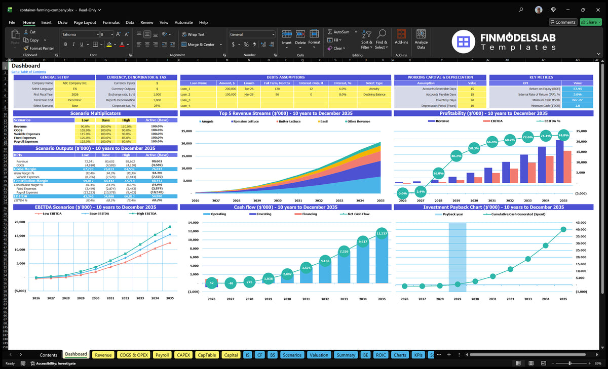 Editable Container Farming Company Financial Model
