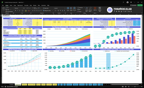 Container Farming Financial Model dashboard summarizing key KPIs, cash runway and performance with a dynamic dashboard, investor-ready visuals and quick visibility into cash-flow blind spots.