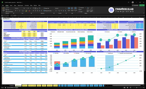 content creation space financial model dashboard financialmodelslab