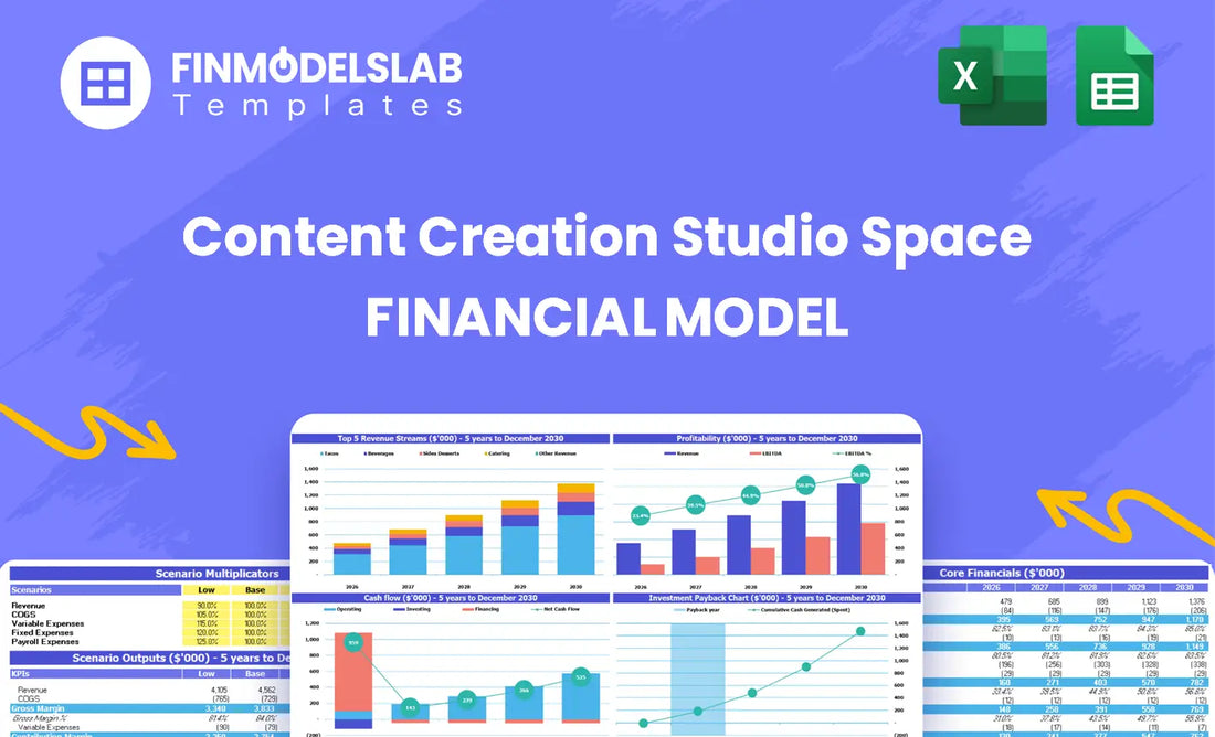 Content Creation Studio Space Financial Model - overview hero image introducing the model and key sections, showing that it organizes inputs, projections, KPIs and valuation to eliminate blank-sheet paralysis.