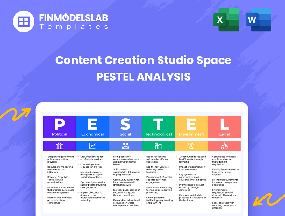 Content Creation Studio Space PESTEL Analysis