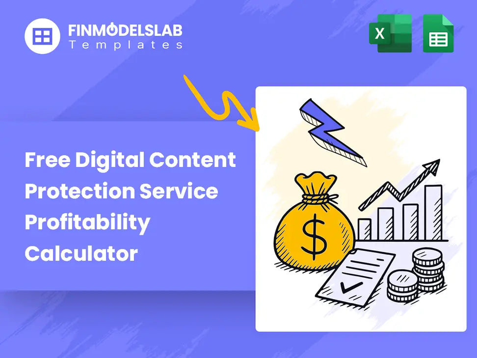 Content Protection Service Profitability