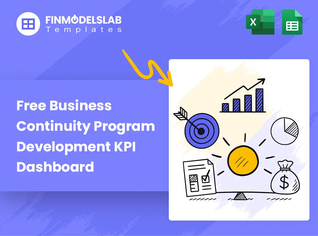 Continuity Program Kpi Metrics