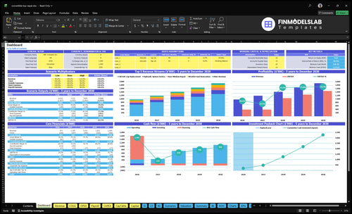Convertible Top Repair Service Financial Model dashboard summarizes key KPIs, runway, cash position and performance with a dynamic dashboard, investor-ready charts and clarity for cash-flow blind spots
