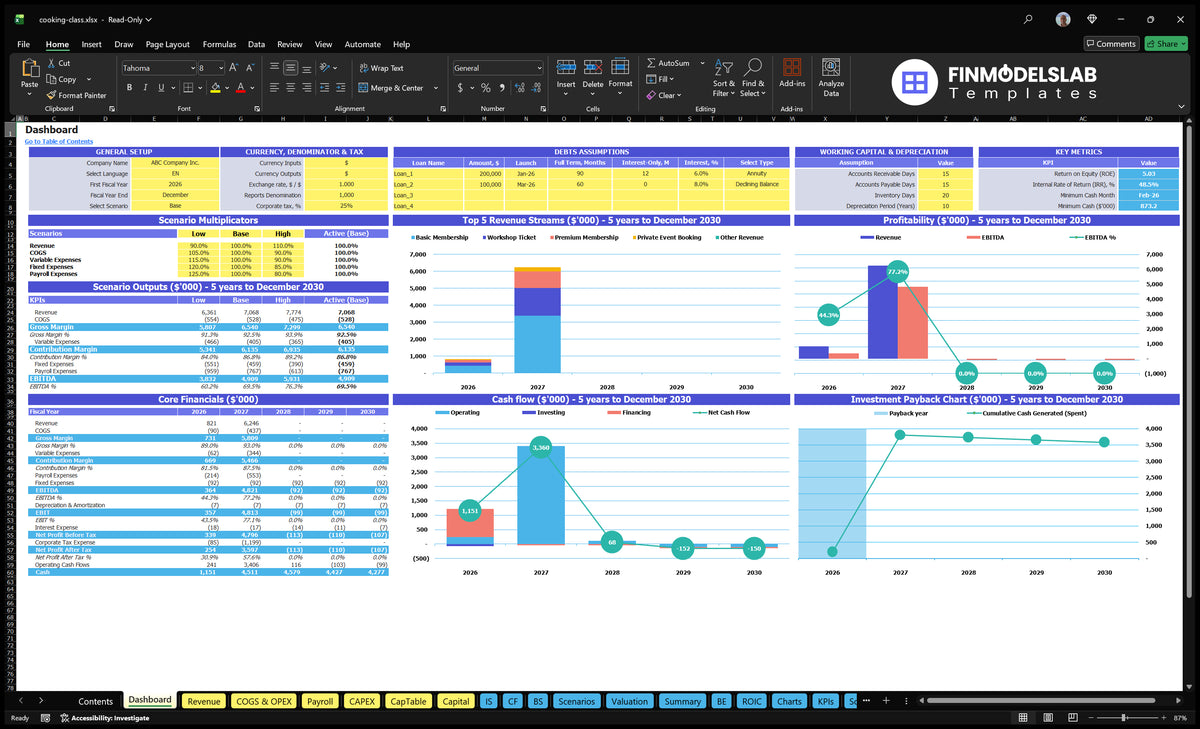 Cooking Financials Cooking Class Financial Projections Template