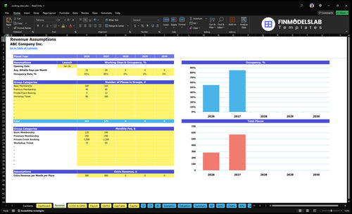 cooking class financial model revenue financialmodelslab