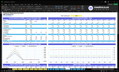 cooking class financial model summary financialmodelslab