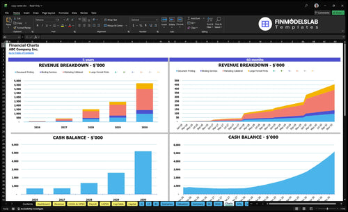copy center financial model charts financialmodelslab