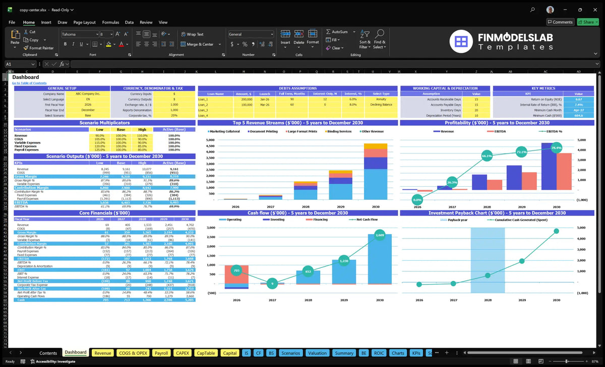 Calculation table for copying and printing showing control of scenarios, basic finances, revenue mix, profitability, cash flow and return on investment
