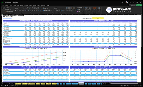 corn farming financial model summary financialmodelslab