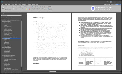corn removal business plan marketing analysis financialmodelslab