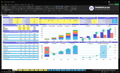 corn removal financial model dashboard financialmodelslab