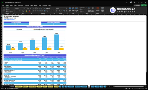 corporate catering financial model break even financialmodelslab