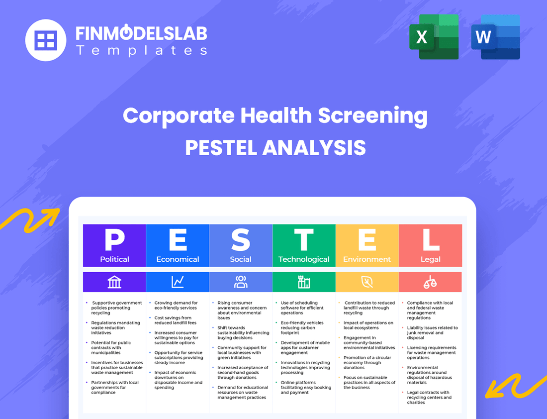 Corporate Health Screening PESTEL Analysis