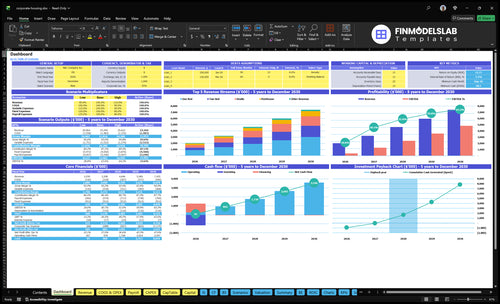 Corporate Housing Financial Model dashboard summarizes key KPIs, runway/cash and operational performance with a dynamic dashboard, investor-ready charts and clear cash-flow visibility.