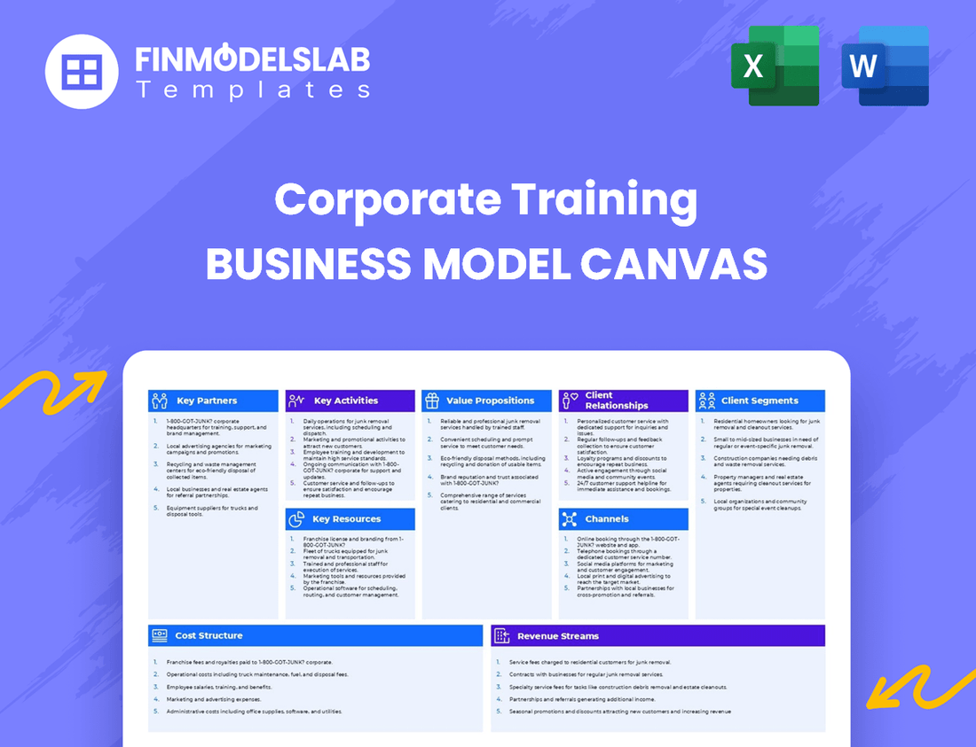 Corporate Training Business Model Canvas