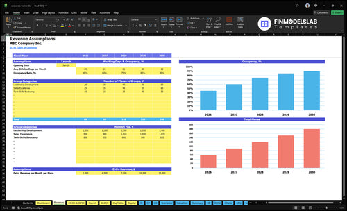 corporate trainer financial model revenue financialmodelslab