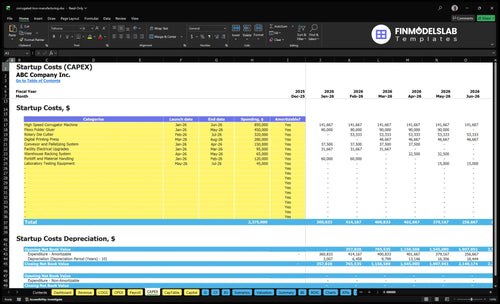 Corrugated Box Manufacturing Financial Model capex inputs showing capital expenditure categories and customizable purchase schedules, enabling users to plan equipment spending, depreciation, and funding needs for scenario-ready projections