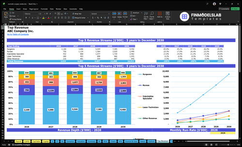 cosmetic surgery center financial model top revenue financialmodelslab