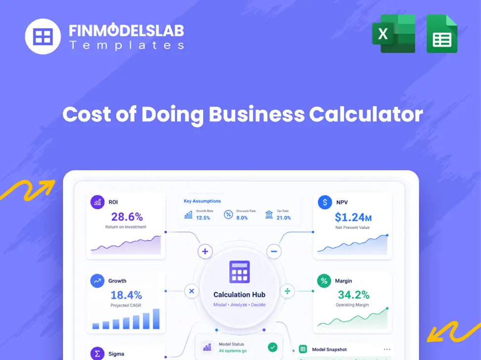 Cost of Doing Business Calculator