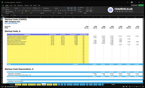 Cost of Living Analysis Service Financial Model capex inputs page showing capital expenditure categories and customizable purchase schedules, letting users set asset costs, timing and depreciation for scenario-ready forecasts.