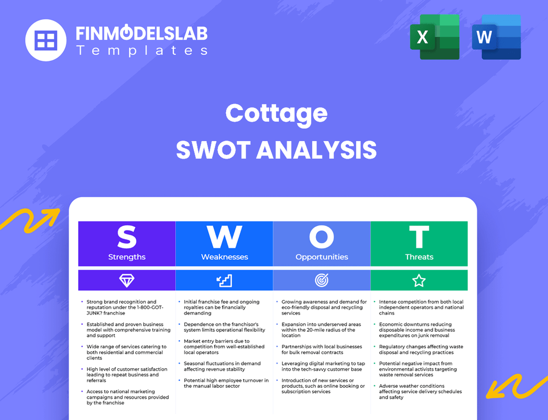 Cottage Business SWOT Analysis