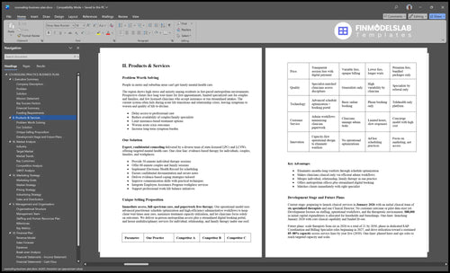 counseling business plan product financialmodelslab