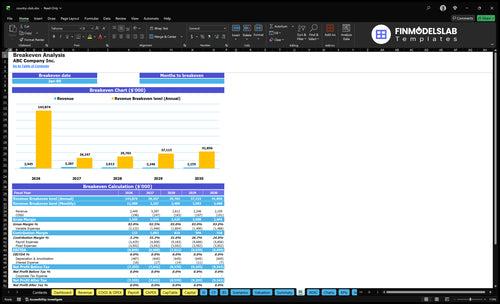 country club financial model break even financialmodelslab