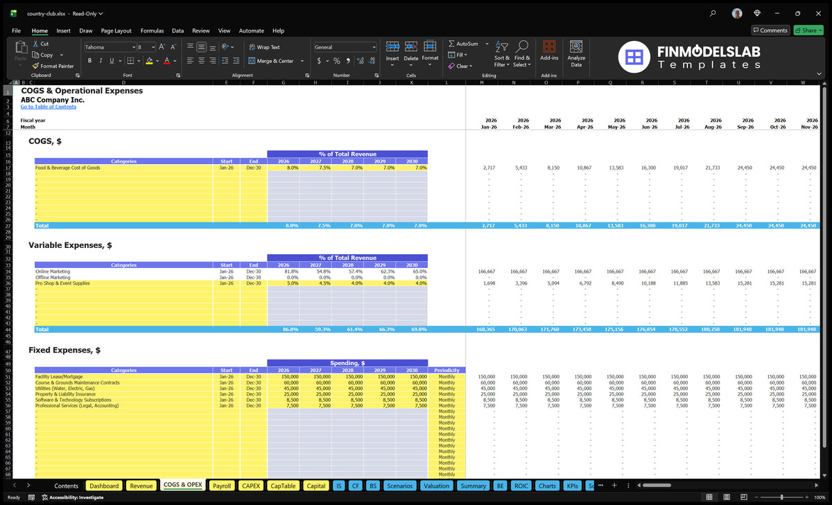 Country Club Financial model COGS and operating expenditure sheet with direct costs, variable expenditure, fixed expenditure and monthly projections
