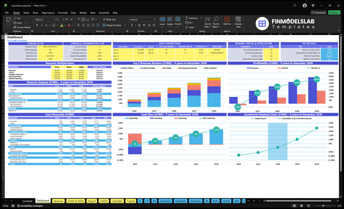 Coworking Space Financial Model dashboard summarizing key KPIs, runway and cash position with a dynamic dashboard for tracking occupancy, revenue, margins and performance—investor-ready, fixes cash-flow blind spots