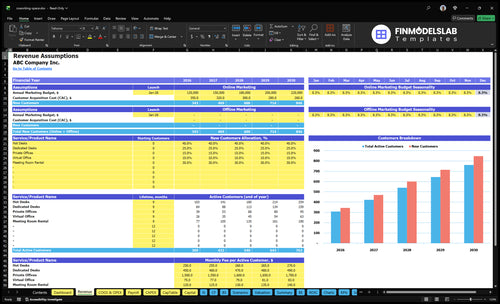 coworking space financial model revenue financialmodelslab
