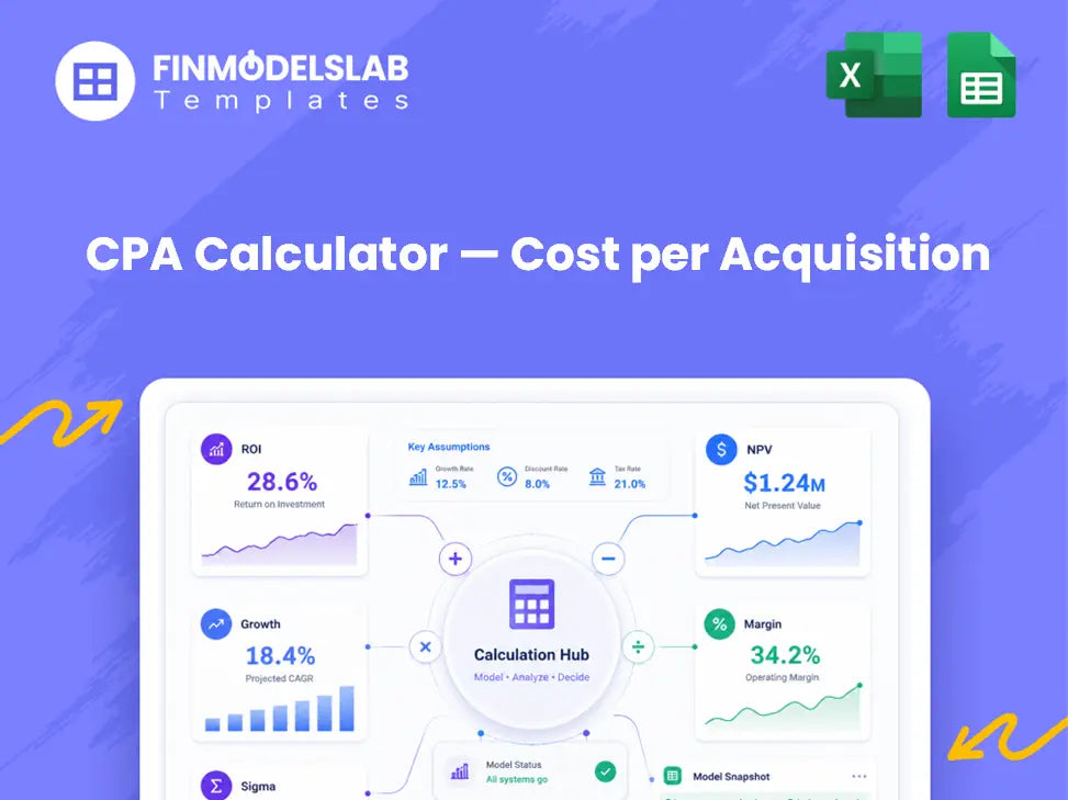 CPA Calculator — Cost per Acquisition