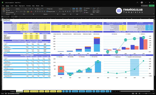 crab pot supply financial model dashboard financialmodelslab