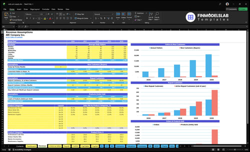 crab pot supply financial model revenue financialmodelslab