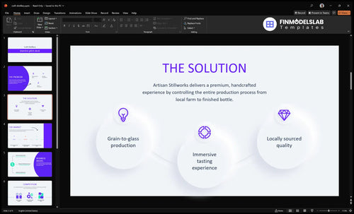 craft distillery solution slide financialmodelslab