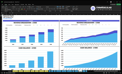 crawl space encapsulation financial model charts financialmodelslab