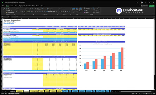 crawl space encapsulation financial model revenue financialmodelslab