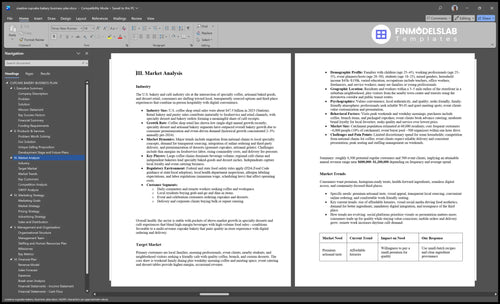 creative cupcake bakery business plan marketing analysis financialmodelslab