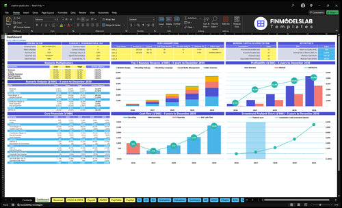 Creative Studio Financial Model dashboard summarizing key KPIs, runway and cash position with a dynamic overview of performance, charts and investor-ready metrics to fix cash-flow blind spots and present results.