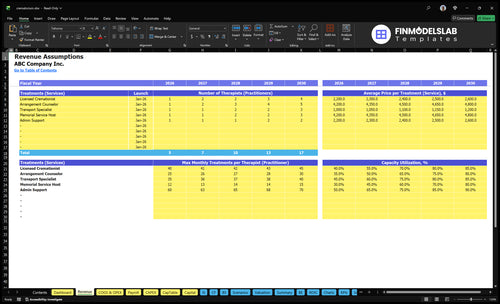 crematorium financial model revenue financialmodelslab