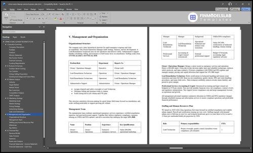 crime scene cleanup service business plan management financialmodelslab