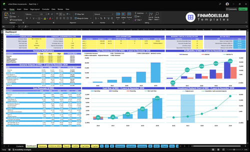 Critical Illness Insurance Agency Financial Model dashboard summarizing key KPIs, runway and cash position with dynamic visuals for performance tracking, investor-ready reporting and cash-flow clarity.