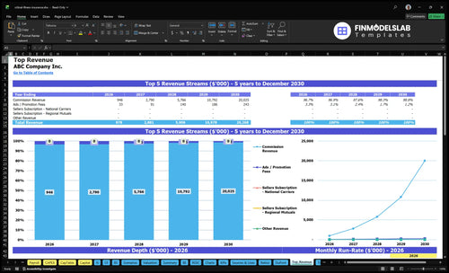 critical illness insurance financial model top revenue financialmodelslab